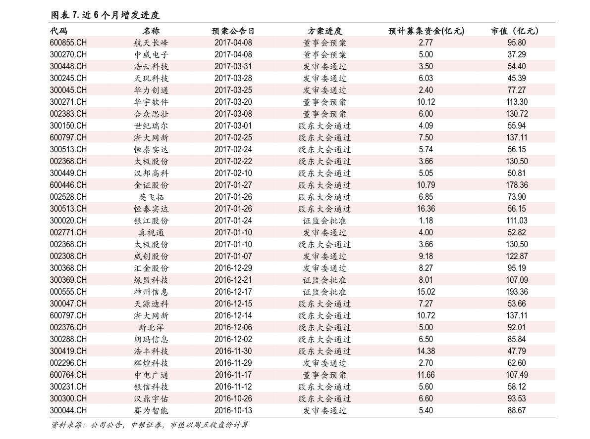 奇异果app：物流体例有哪些（物流体例）(图2)