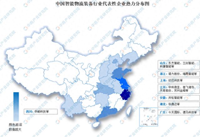 奇异果app：2023年中邦智能物流设备家产链图谱咨议分解(图16)