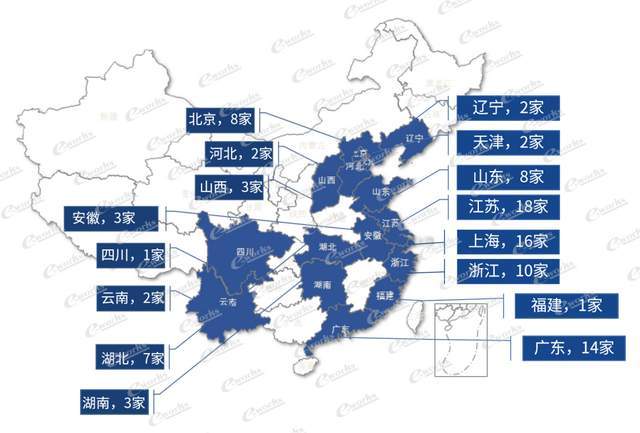 奇异果app：【资讯】2023中邦物流体系集成商百强榜出炉(图2)