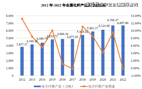 奇异果app官网下载：2024年物通行业工业链及墟市发扬概略(图2)