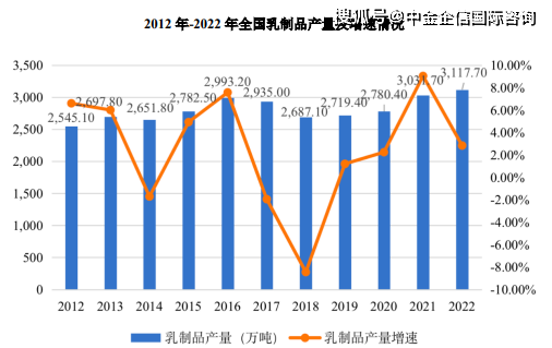 奇异果app官网下载：2024年物通行业工业链及墟市发扬概略(图4)