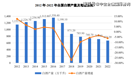 奇异果app官网下载：2024年物通行业工业链及墟市发扬概略(图5)