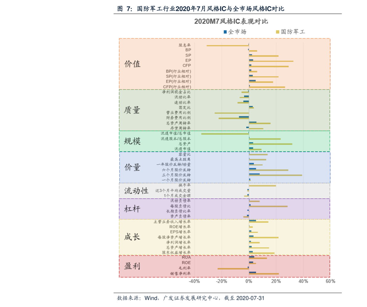 奇异果app：绿色物流的观念（物流体系有哪些）(图3)