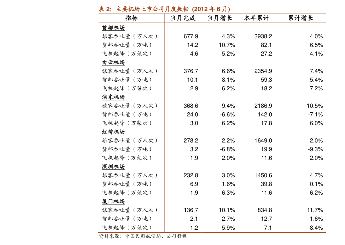 奇异果app：绿色物流的观念（物流体系有哪些）(图4)