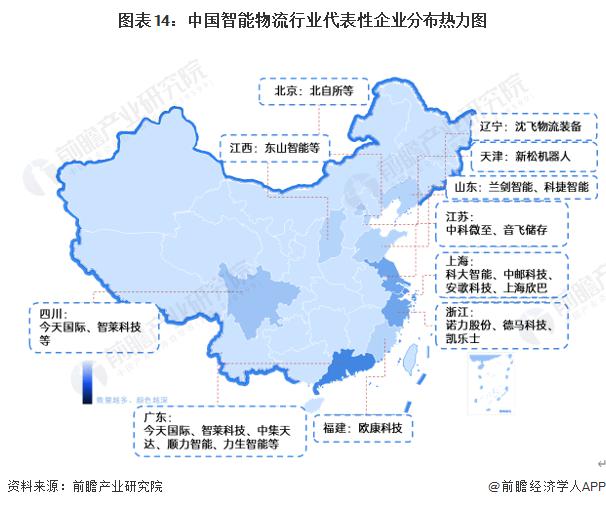 奇异果app：意念 2024：《2024 年中邦智能物时兴业全景图谱》 ( 附商场近况、逐鹿体例和生长趋向等 )(图8)