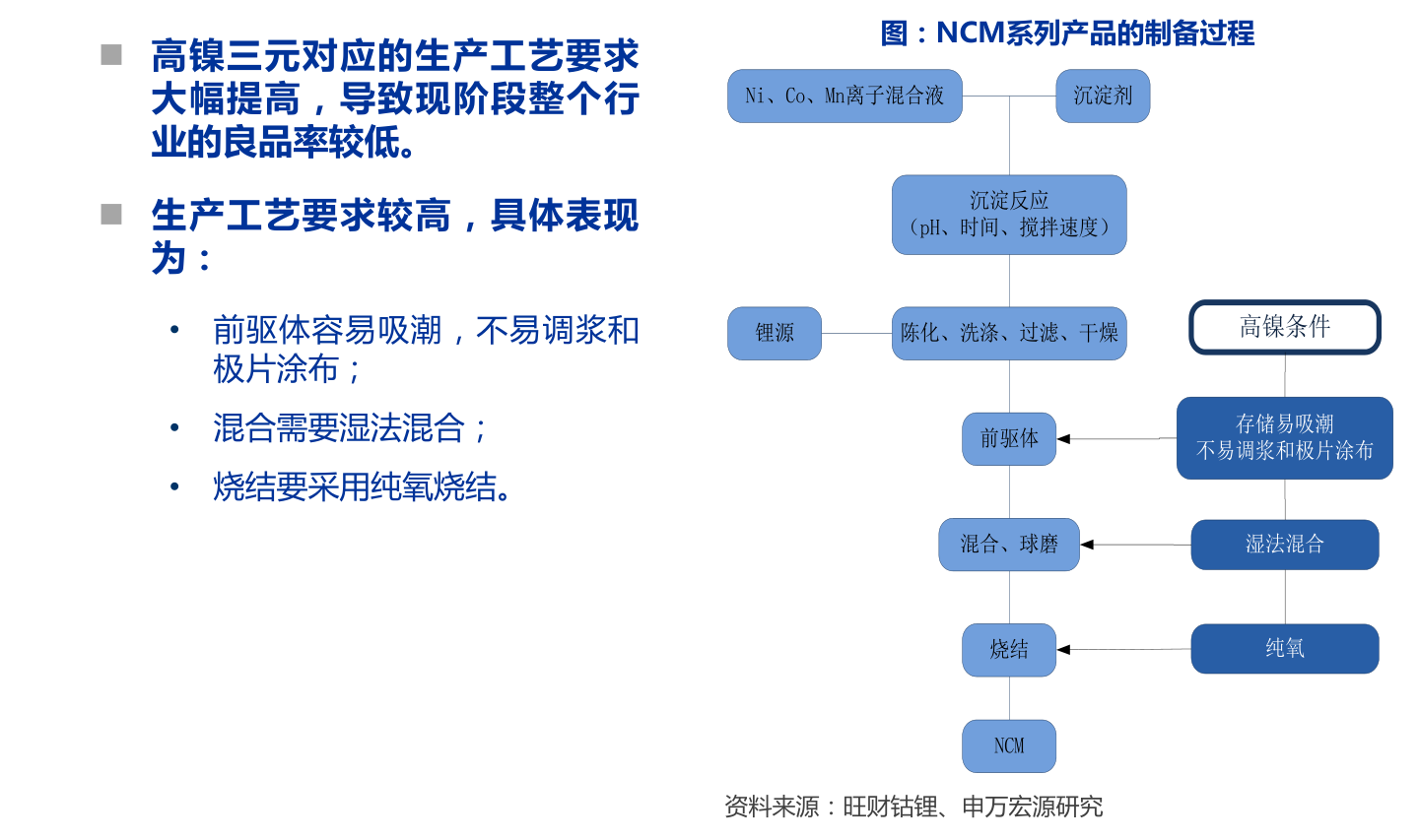 奇异果app：物流体系有哪些（物流ERP）(图2)