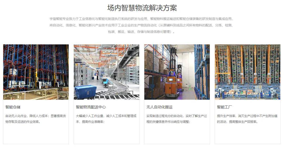 奇异果app：融资金额高达371亿元智能仓储机械人体系研发商「宇锋智能」正式列入安徽协力(图4)